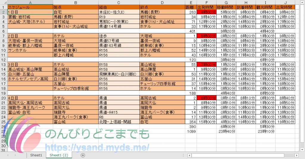 エクセルでスケジュール