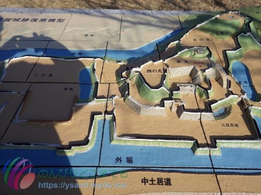 横須賀城　復元模型　本丸周辺