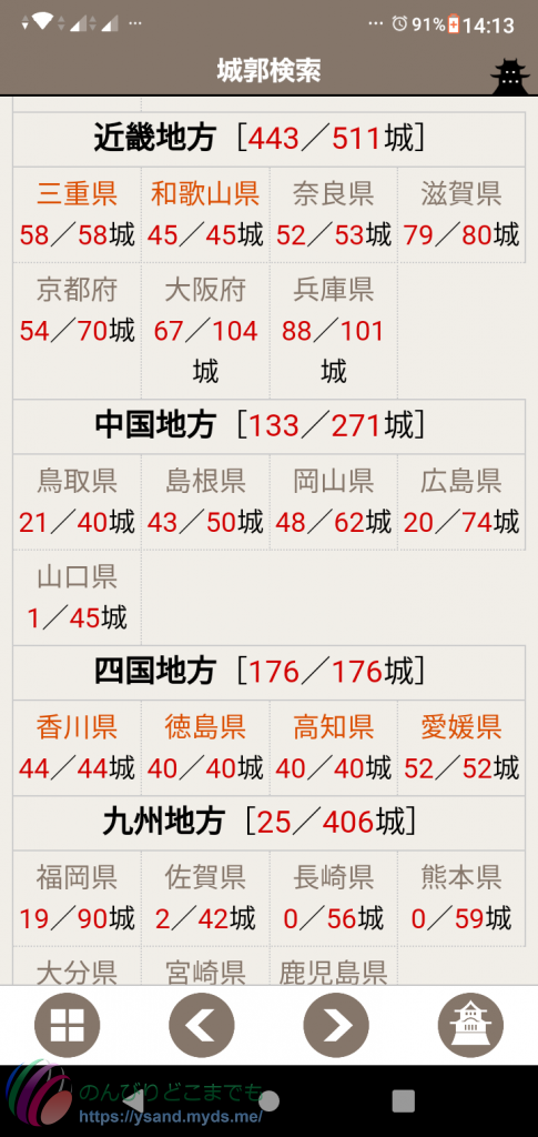 ニッポン城めぐり都道府県別攻略状況